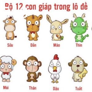 12 con giáp trong số đề