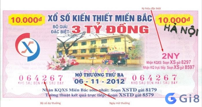 Tìm hiểu thông tin về Cách dò xổ số miền bắc